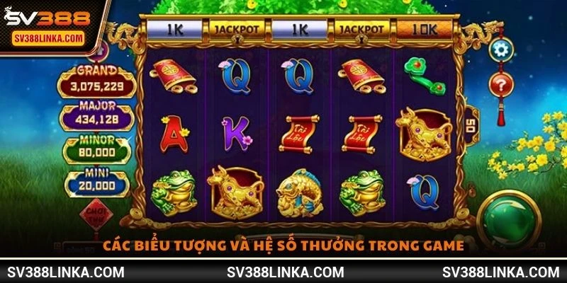 Các biểu tượng và hệ số thưởng trong game
