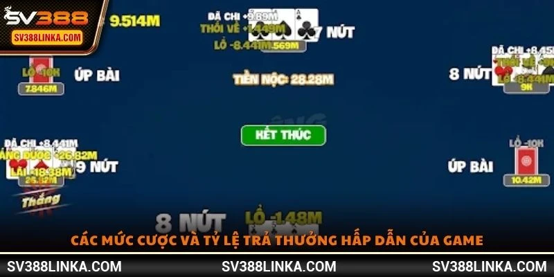 Các mức cược và tỷ lệ trả thưởng hấp dẫn của game