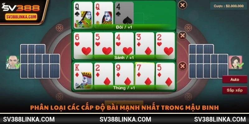 Phân loại các cấp độ bài mạnh nhất trong Mậu Binh